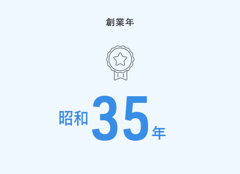 創業年 昭和35年